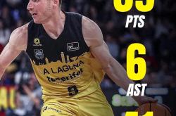 ng体育app包含洛杉矶湖人迎西甲关键赛，今晚篮板制胜，态度坚定，轮换策略成焦点的词条